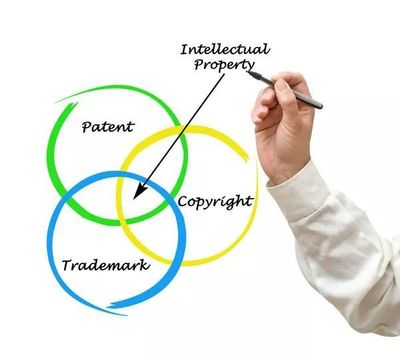 动漫IP开发 开启博物馆新世代的文化叙事与商业未来