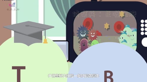 科技战疫系列动画③ 疫苗研发为何要“兵分多路”作战